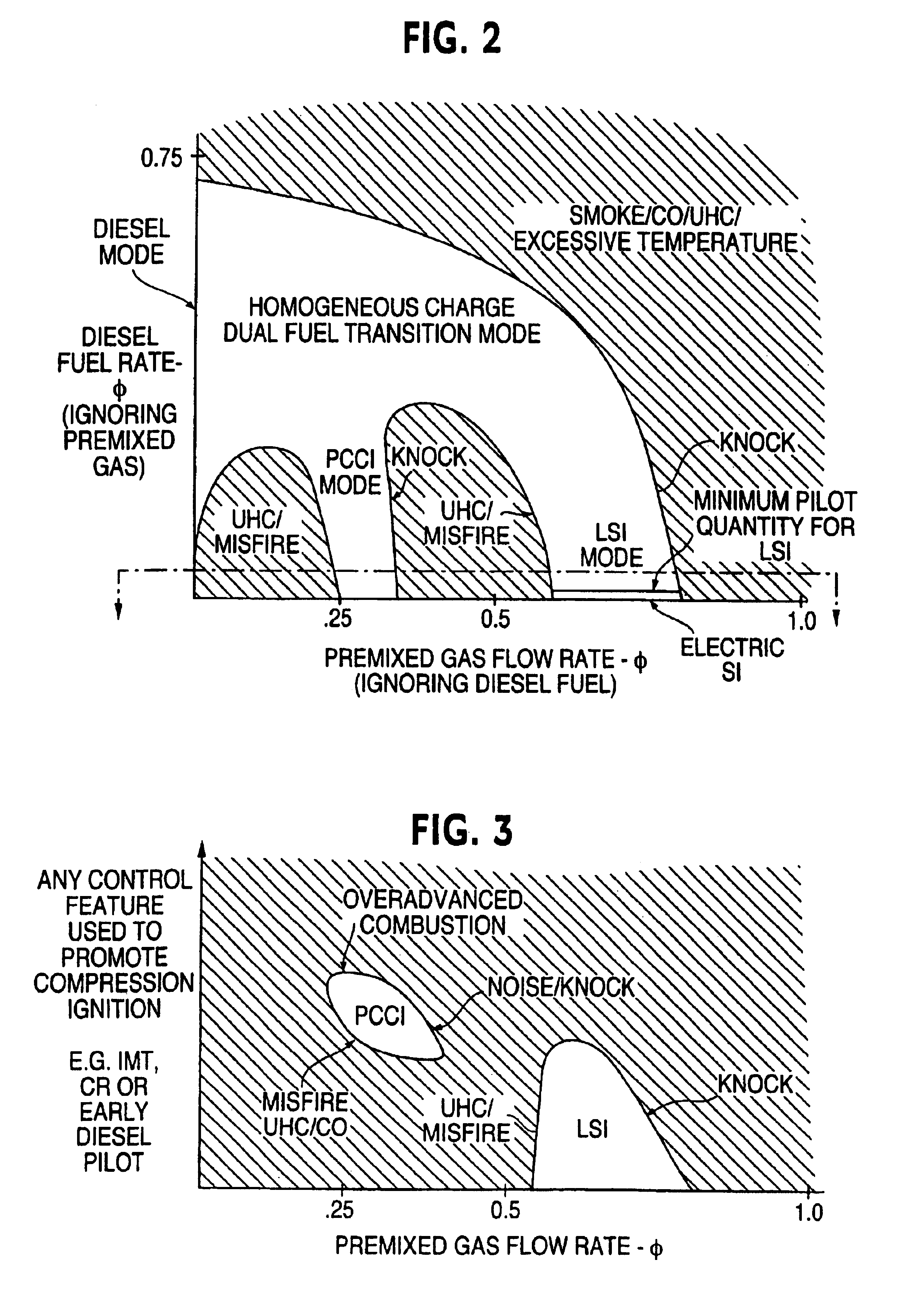 Multiple operating mode engine and method of operation