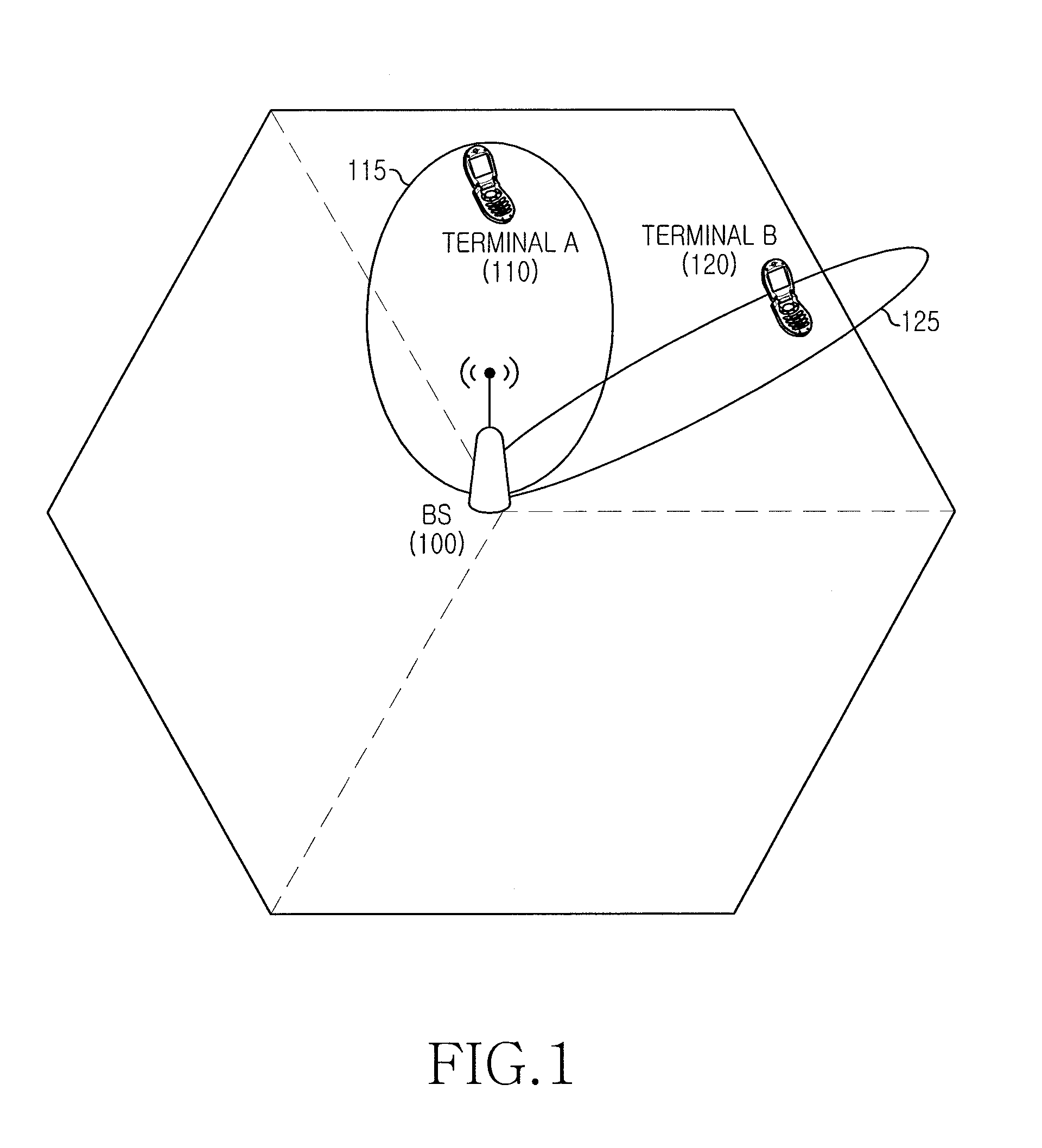 Apparatus and method for selecting best beam in wireless communication system