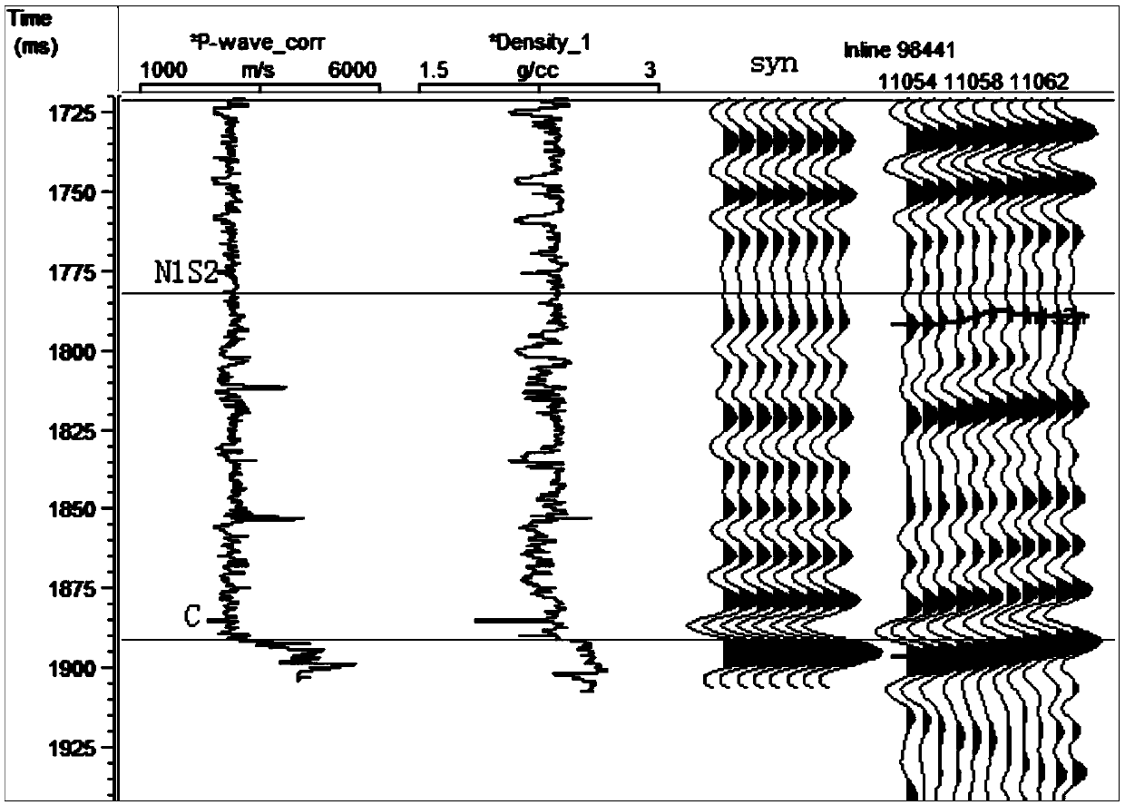 A Method of Well Seismic Calibration Based on Time-Frequency Continuous Wavelet Transform