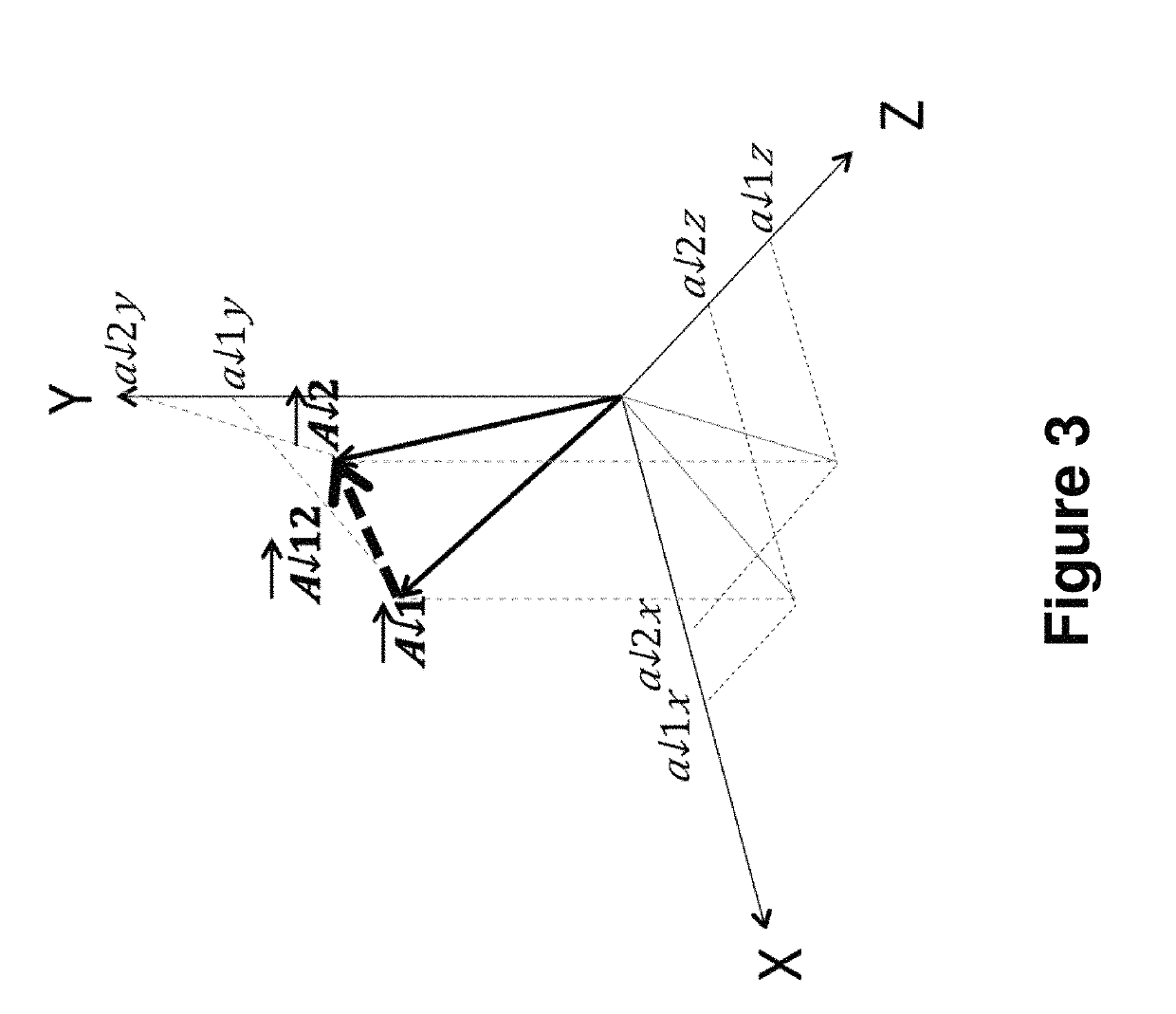 Gait measurement with 3-axes accelerometer/gyro in mobile devices