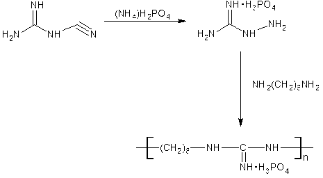 Polyhexamethylene guanidine phosphate and synthetic method thereof
