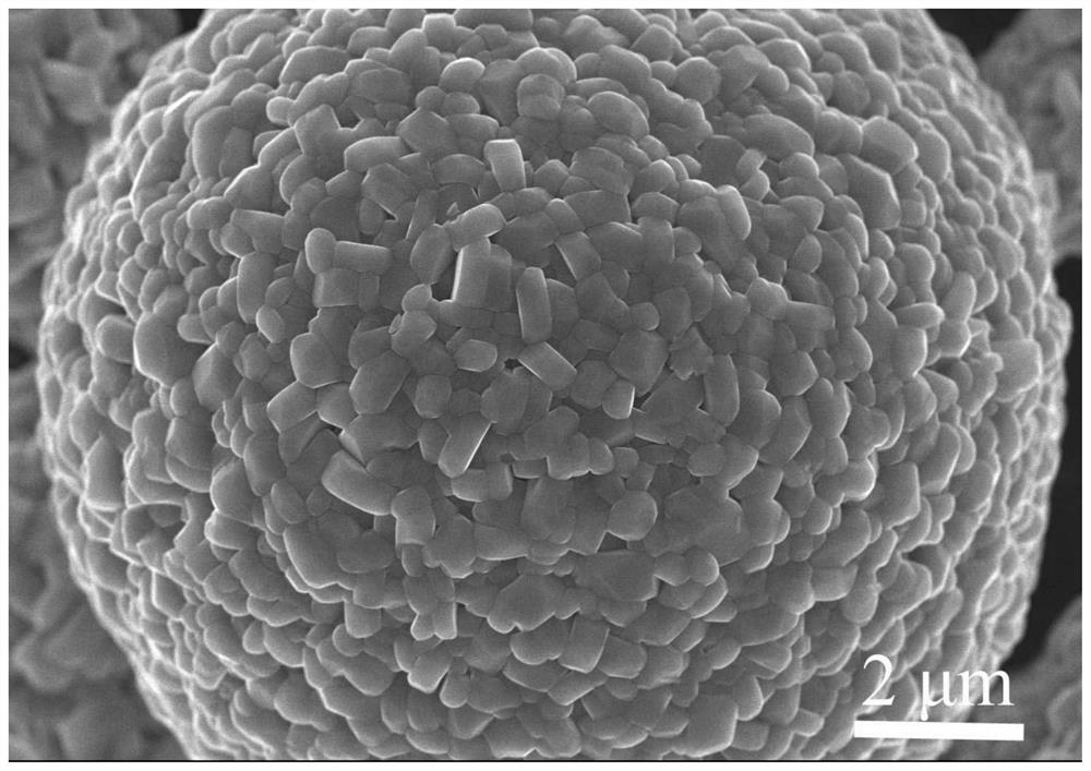 A kind of lithium-ion battery composite positive electrode material and preparation method thereof