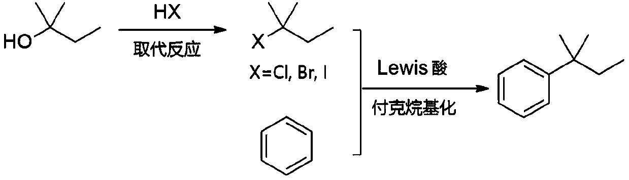 Synthesis method of tert-amylbenzene with controllable isomer content