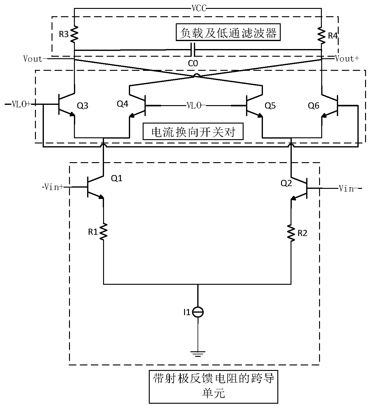 Active gilbert mixer with low third order intermodulation distortion