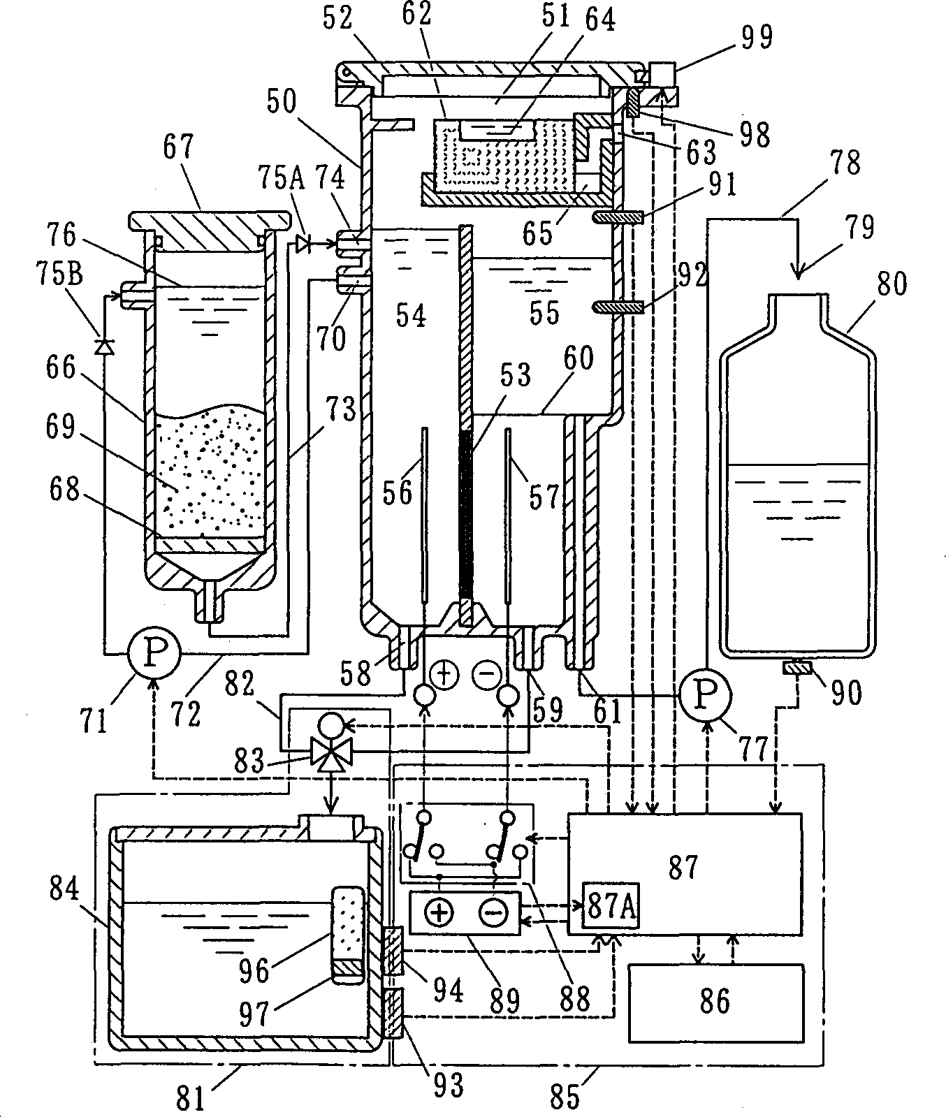 Electrolytic water and its generating device