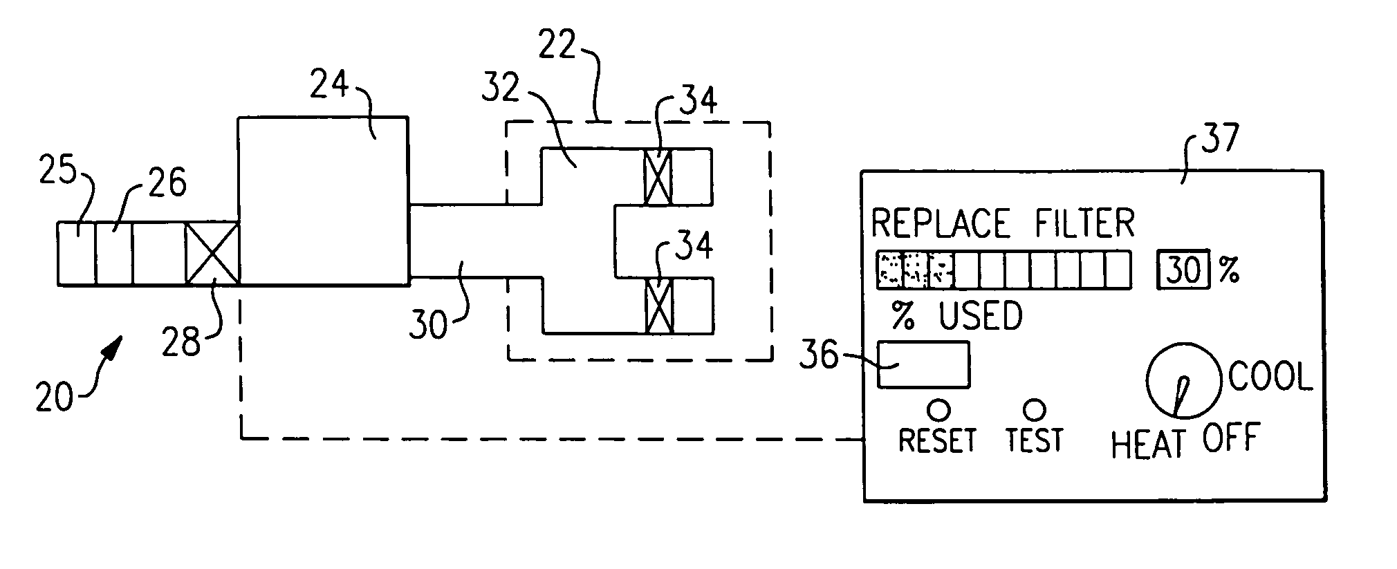 Detection of clogged filter in an HVAC system