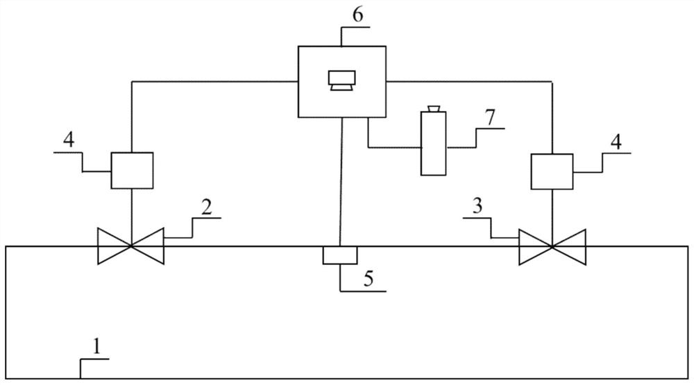 GIL insulating gas self-circulation filtering device