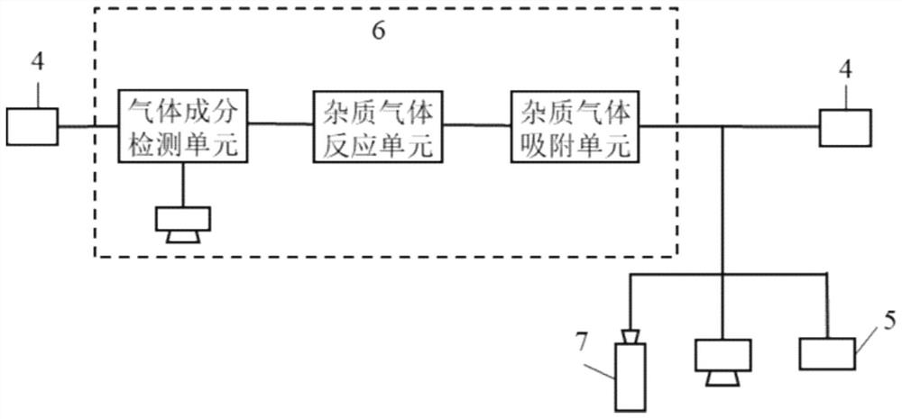 GIL insulating gas self-circulation filtering device