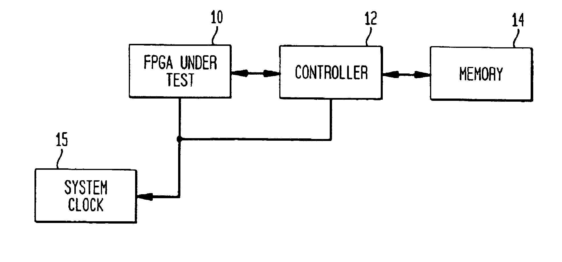 Fault tolerant operation of reconfigurable devices utilizing an adjustable system clock