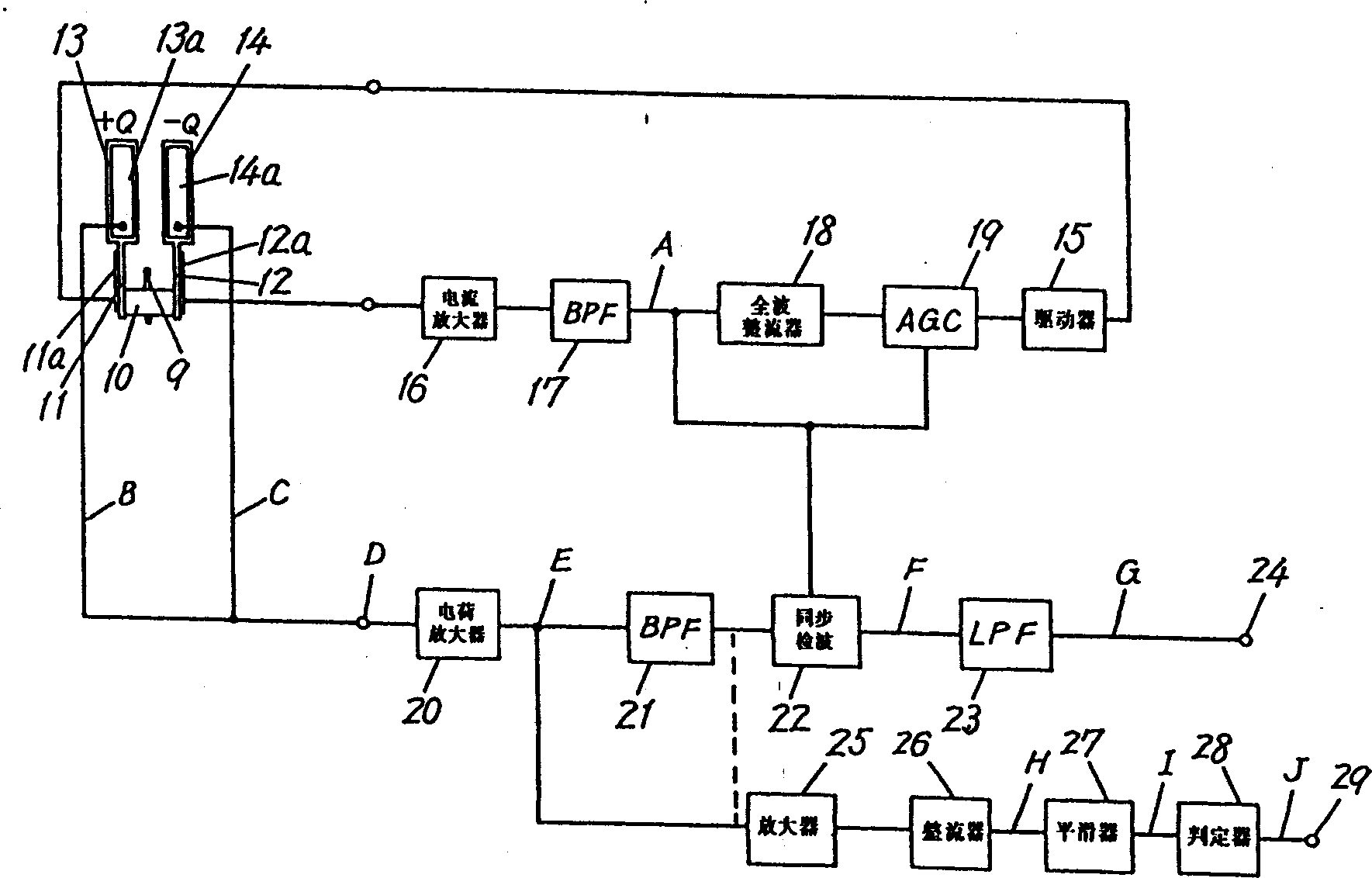 Angular-rate sensor