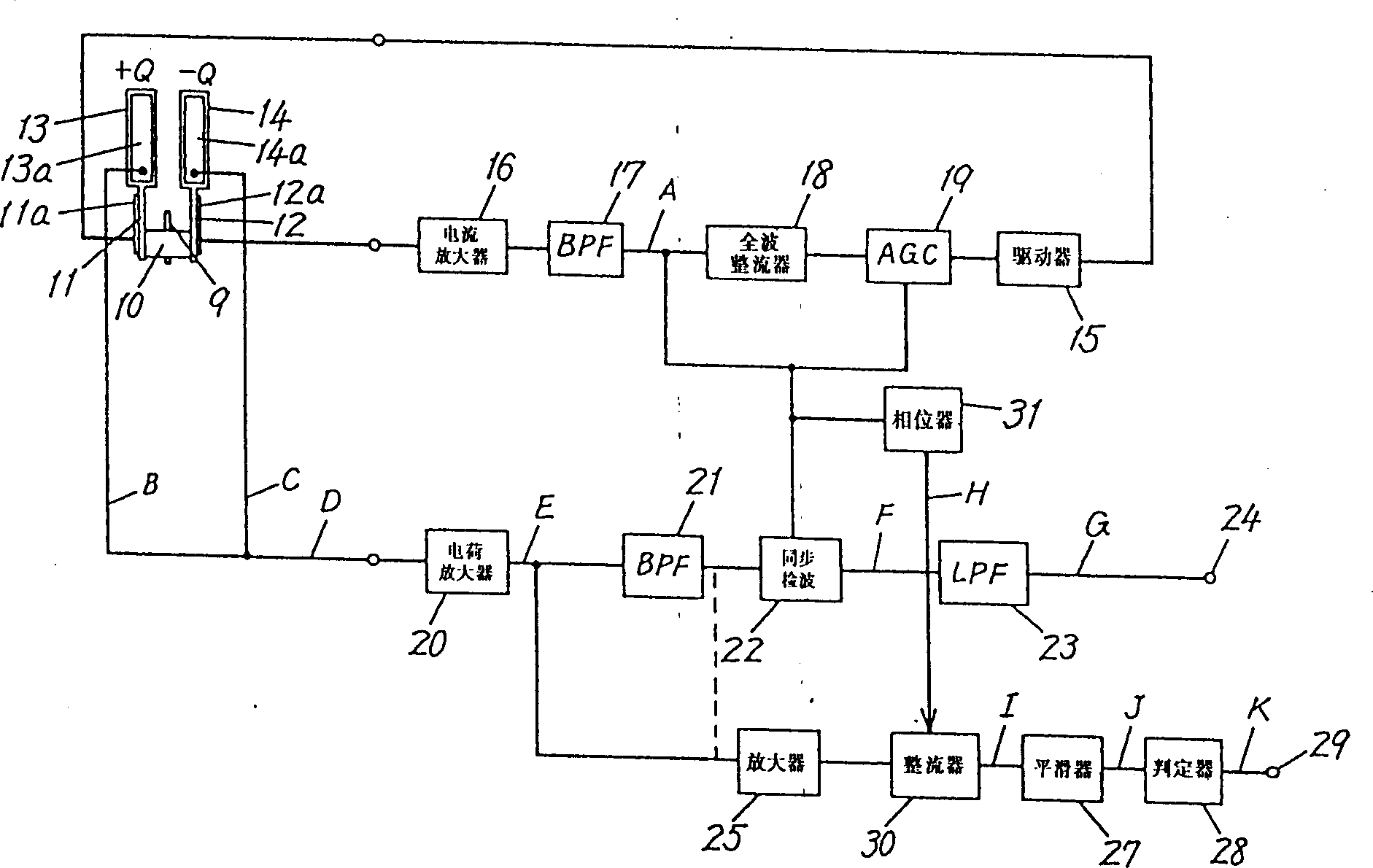 Angular-rate sensor