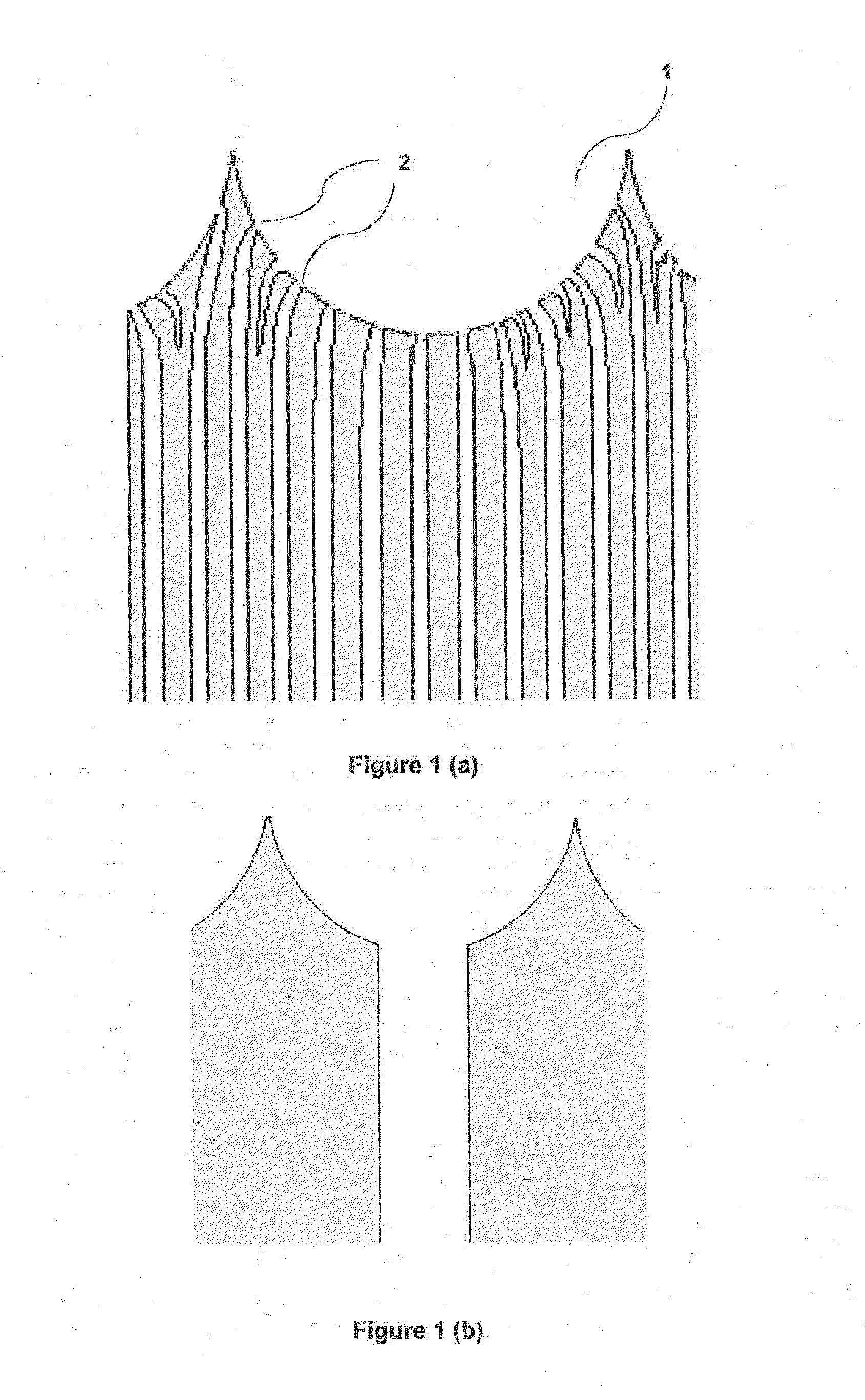Multilayer anodized aluminium oxide nano-porous membrane and method of manufacture thereof
