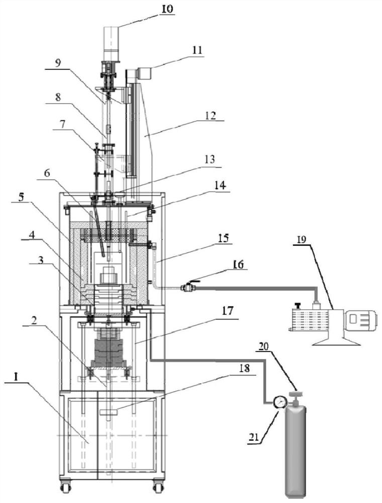 Testing device for evaluating static and dynamic erosion resistance of refractory material, and testing method thereof