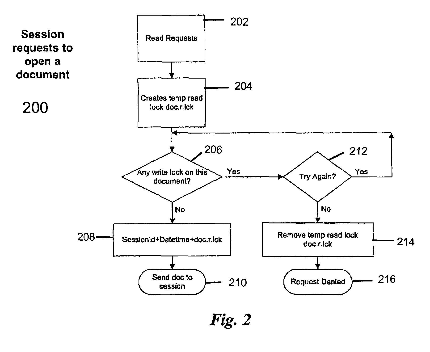Method and implementation of session-based file locking for network applications