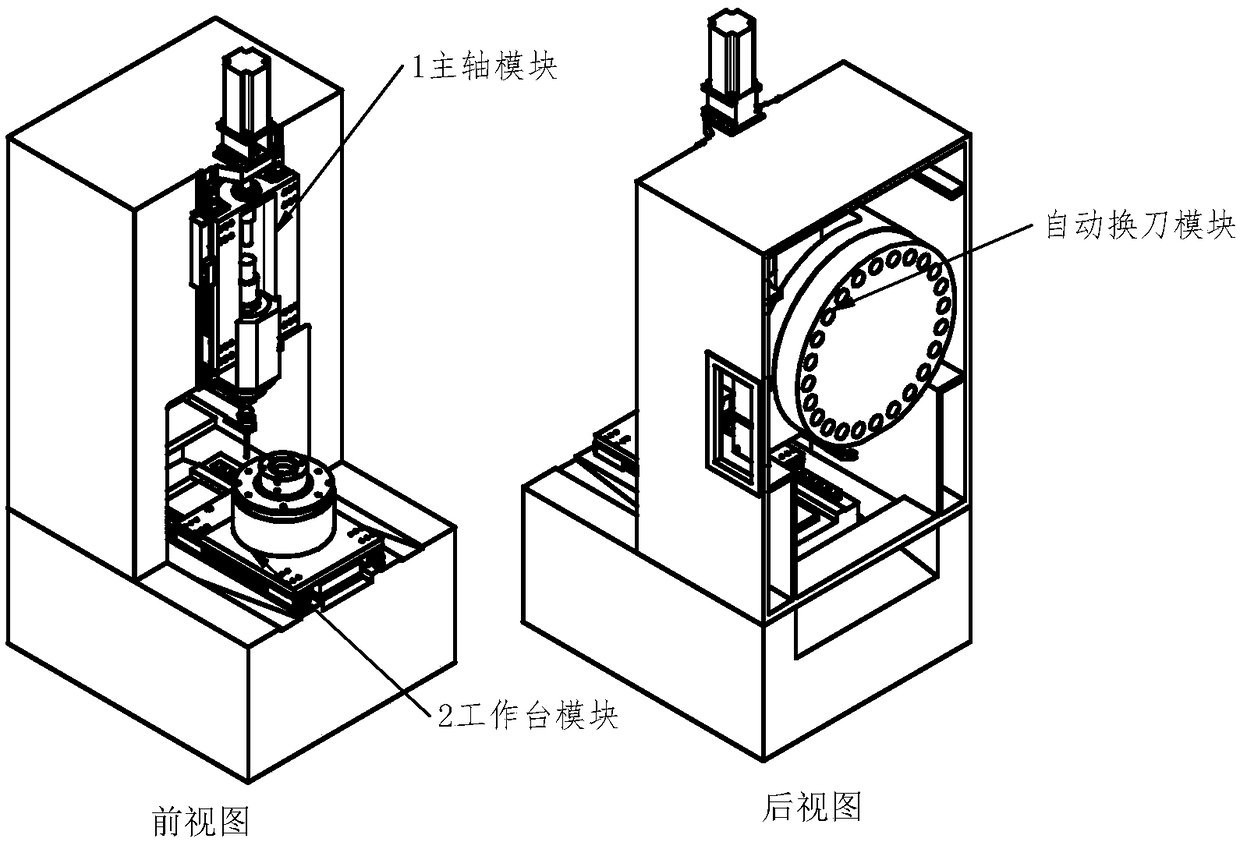 Special scroll machining machine tool and machining method thereof