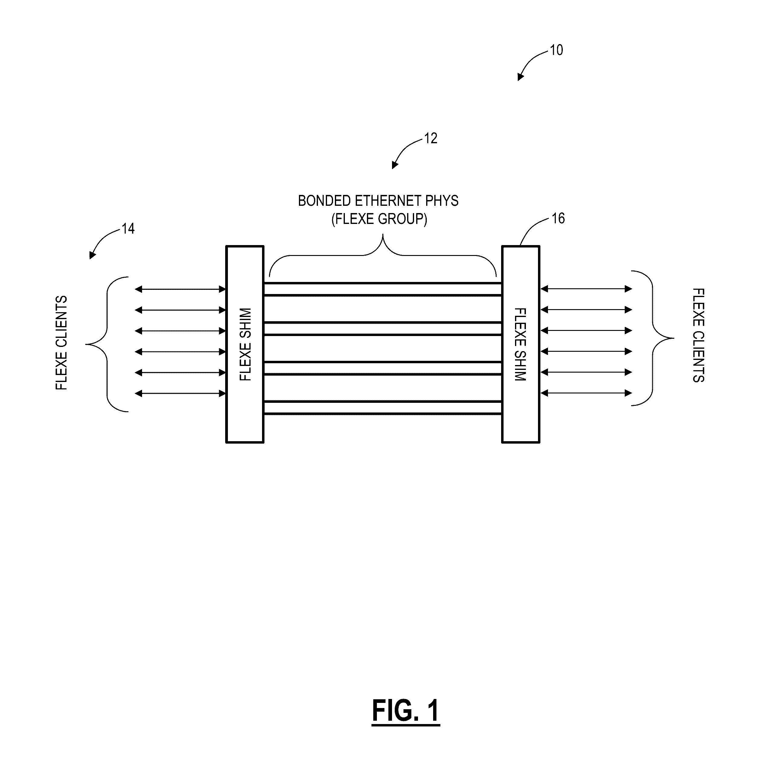 Flexible ethernet switching systems and methods