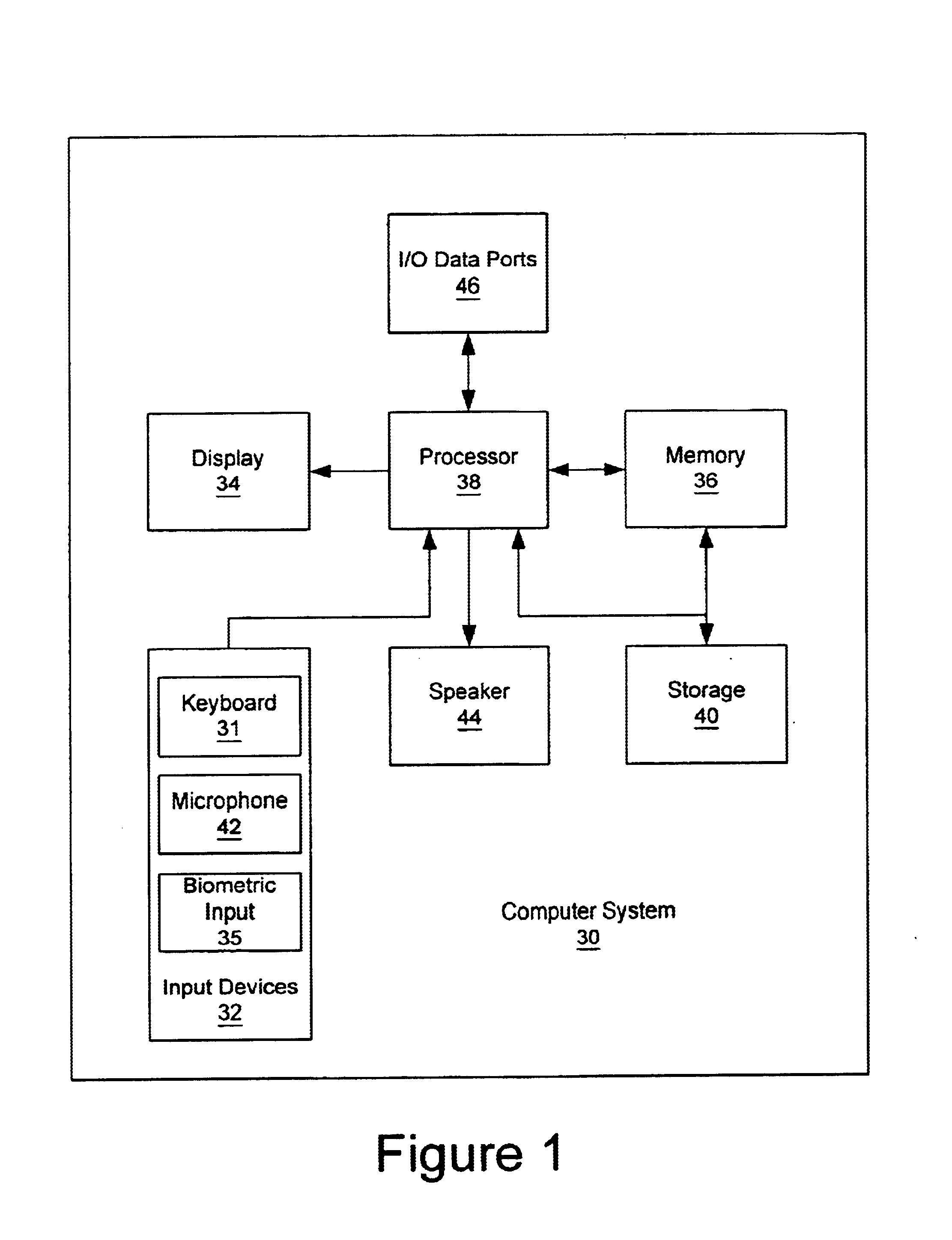 Methods, systems and computer program products for generating user-dependent RSA values without storing seeds