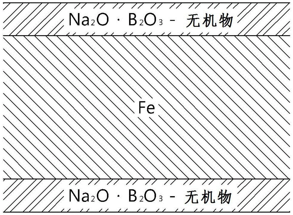 Metal surface treatment method and metal surface treatment agent