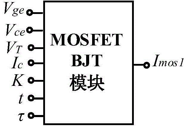 Thermoelectric coupling IGBT (Insulated Gate Bipolar Translator) module transient model establishment method