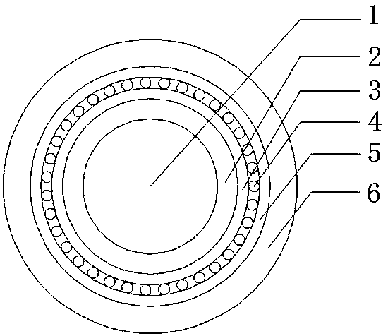 In-vehicle high-voltage cable of new energy electric vehicle and preparation method thereof