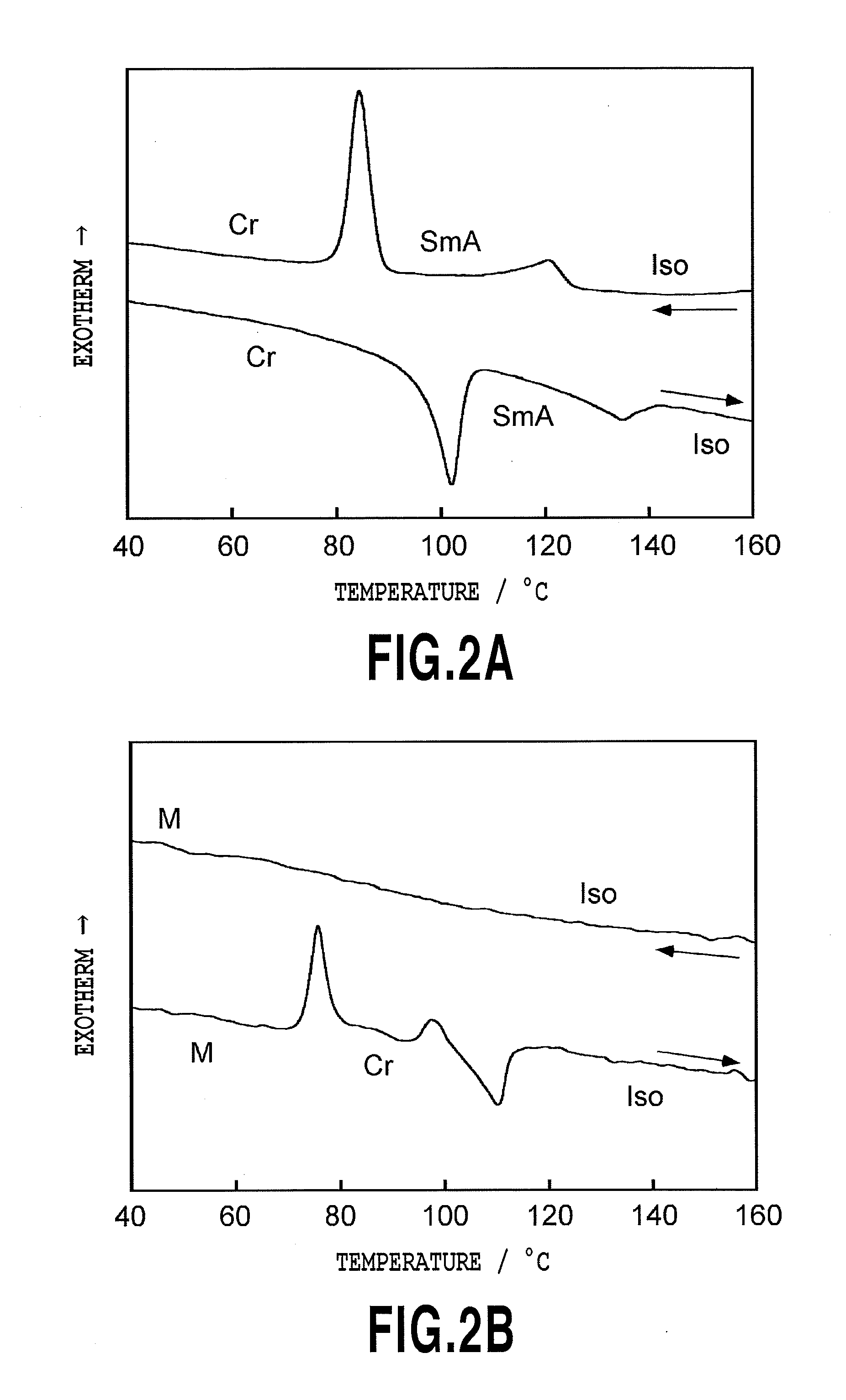 Photo-responsive liquid crystalline compound and its applications