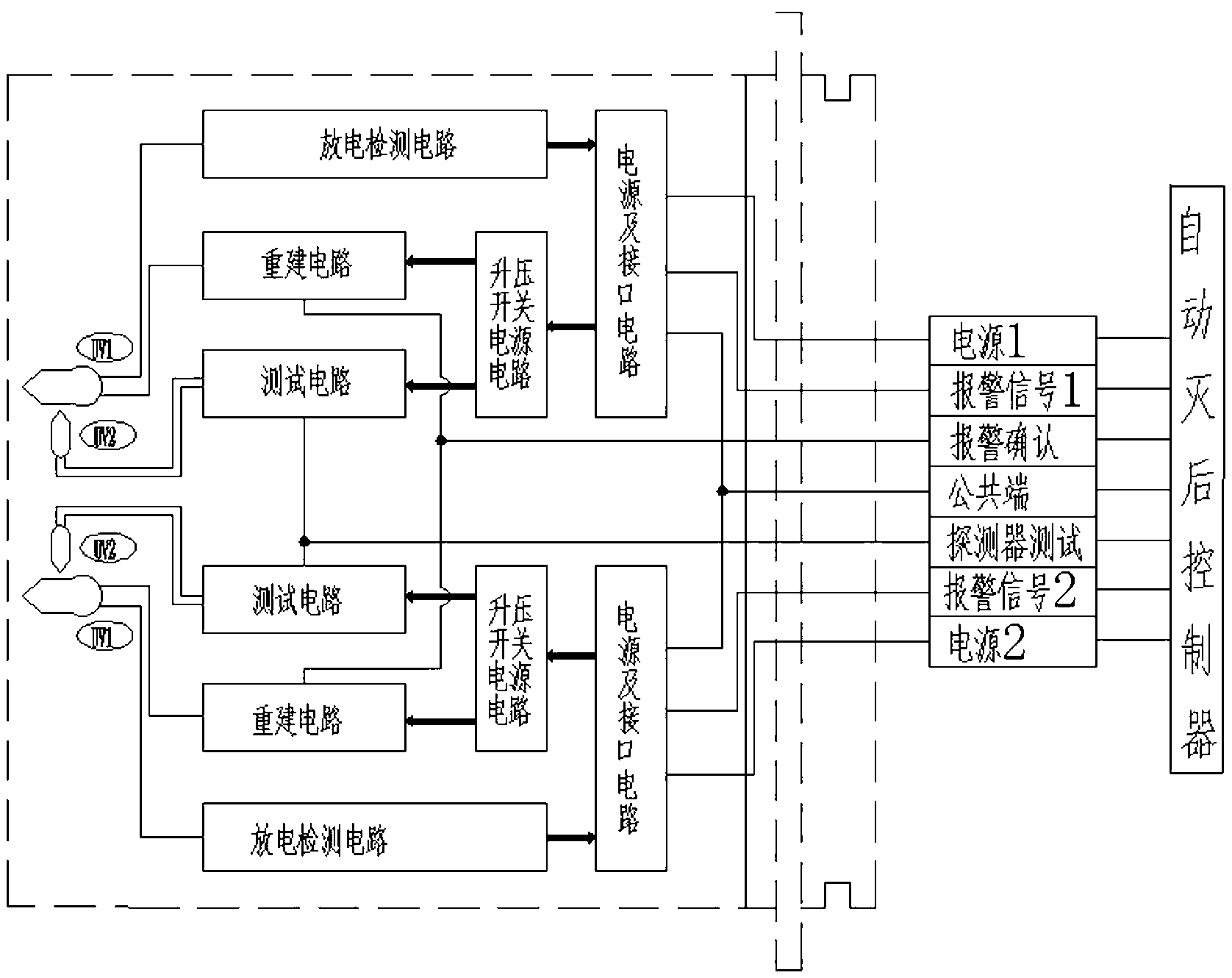 Ultraviolet flame detector for automatic fire extinguishment system