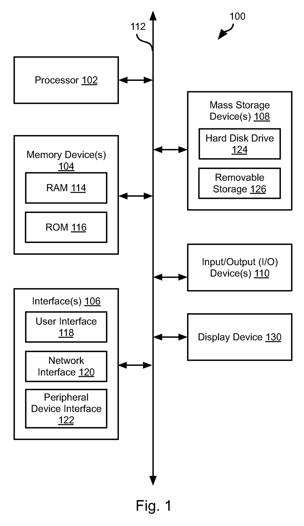 Systems and methods for computing mathematical functions