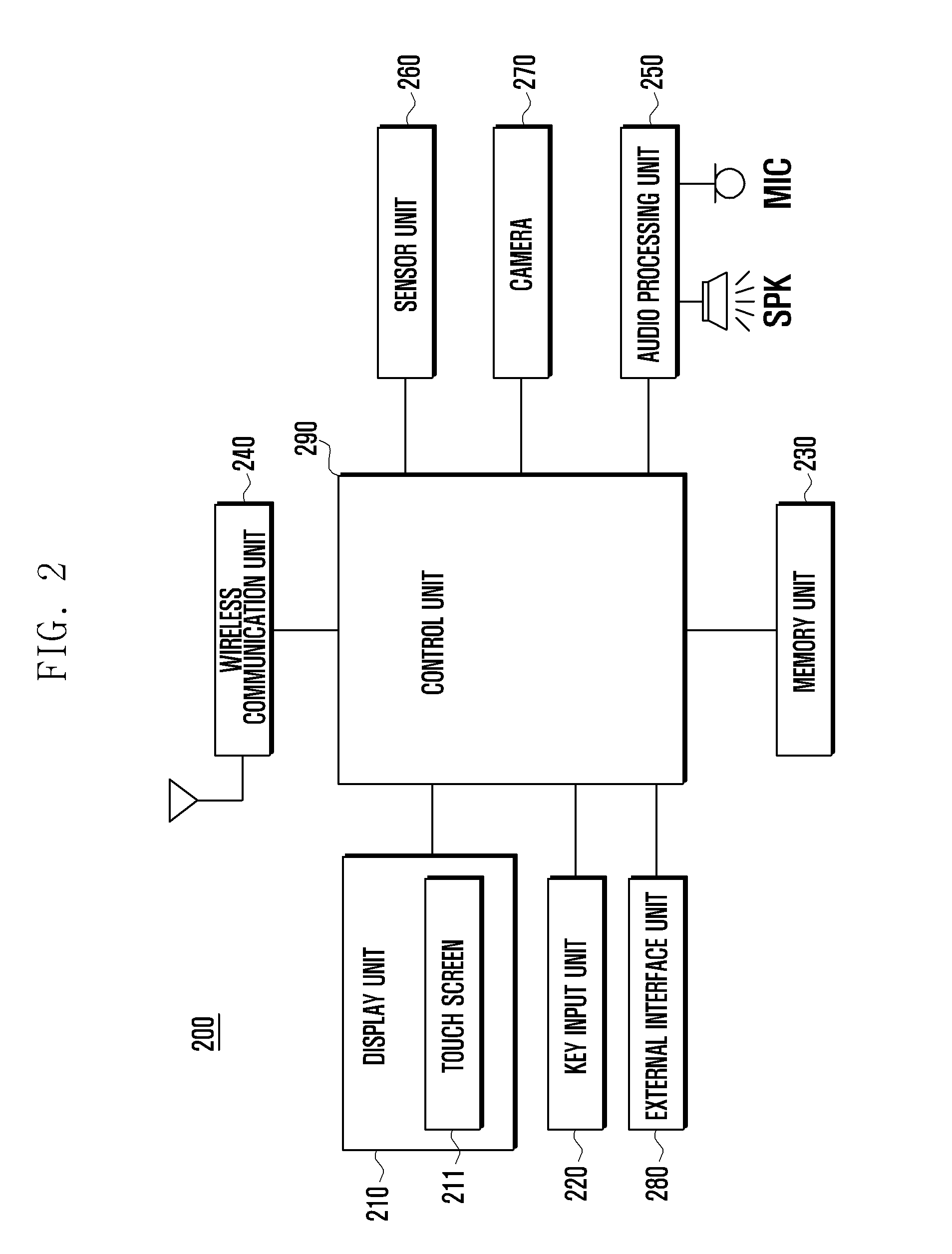 Collaborative data editing and processing system