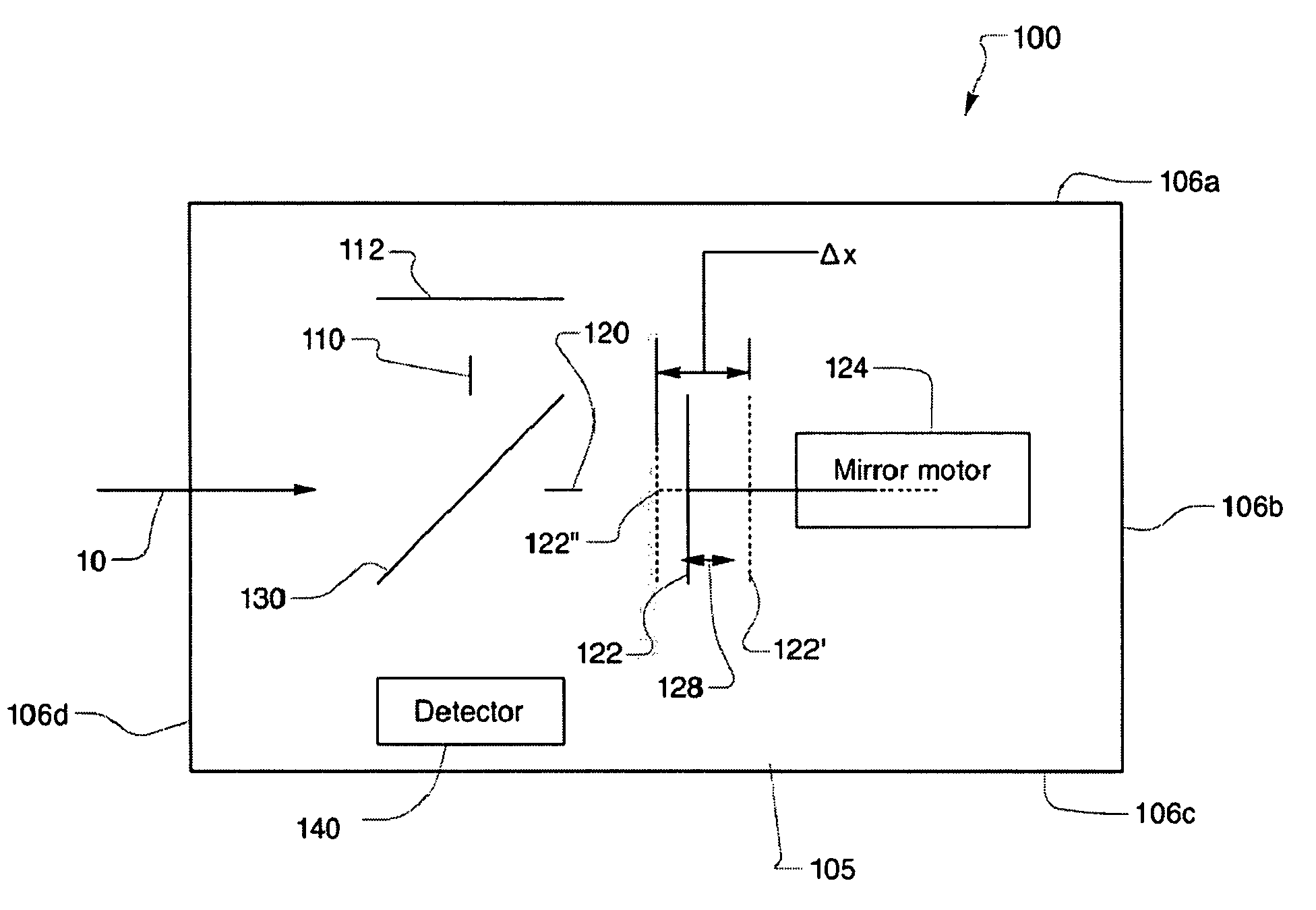 Miniature Fourier Transform Spectrometer and Method of Operation