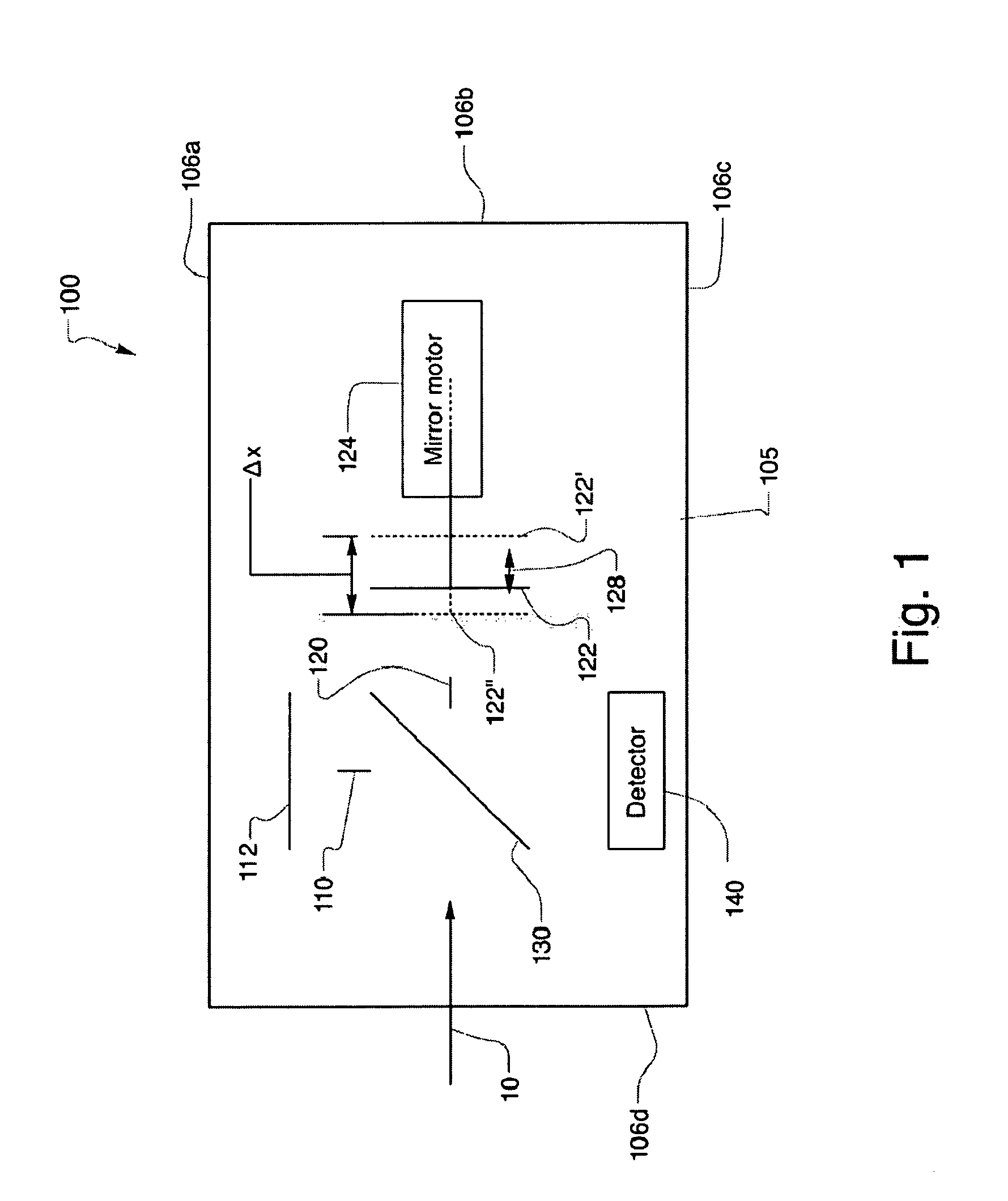 Miniature Fourier Transform Spectrometer and Method of Operation