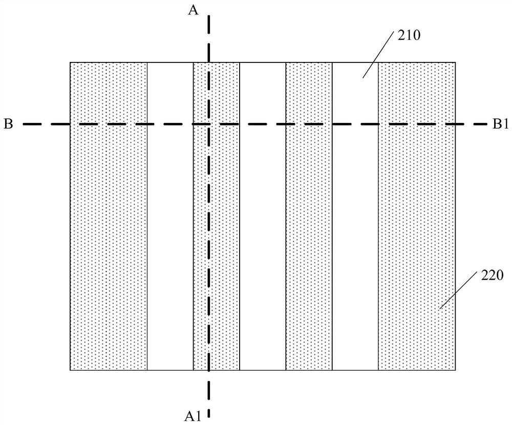 Semiconductor structure and forming method thereof