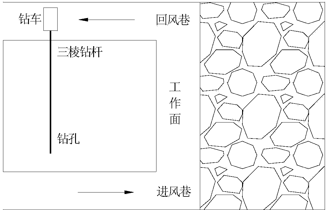 High-stress floppy protruding thick coal seam large-diameter drilling device