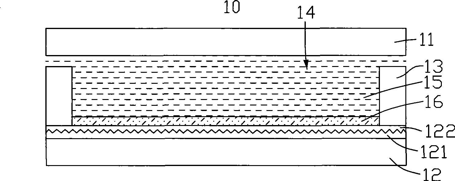Thin-film transistor substrate, electric moistening type display apparatus method for manufacturing the thin-film transistor substrate