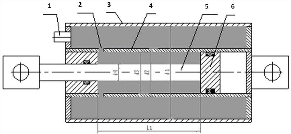 Gas pressure intensity testing system for pneumatic tension compensator