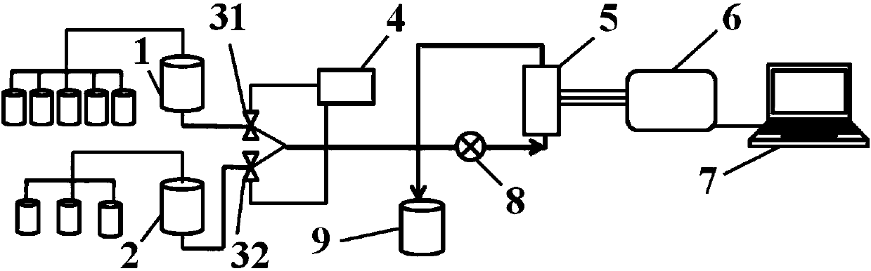 Online toxicity monitoring device and monitoring method of bioelectrochemical system