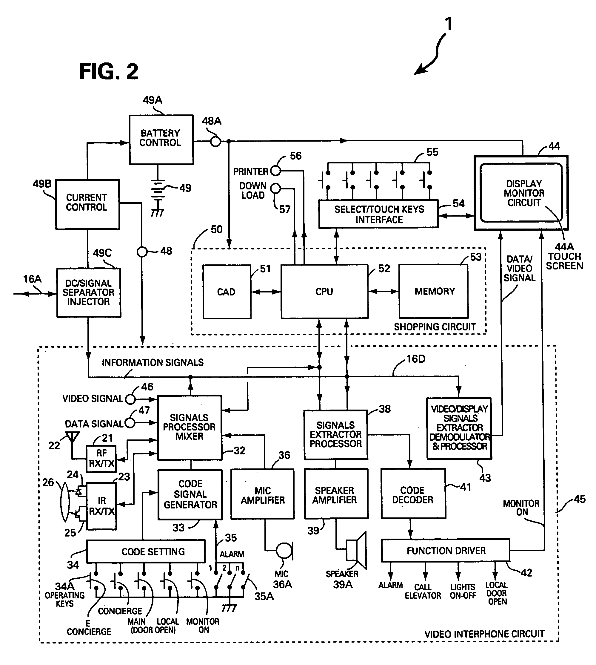 Method and apparatus for simplified e-commerce shopping via home shopping terminals