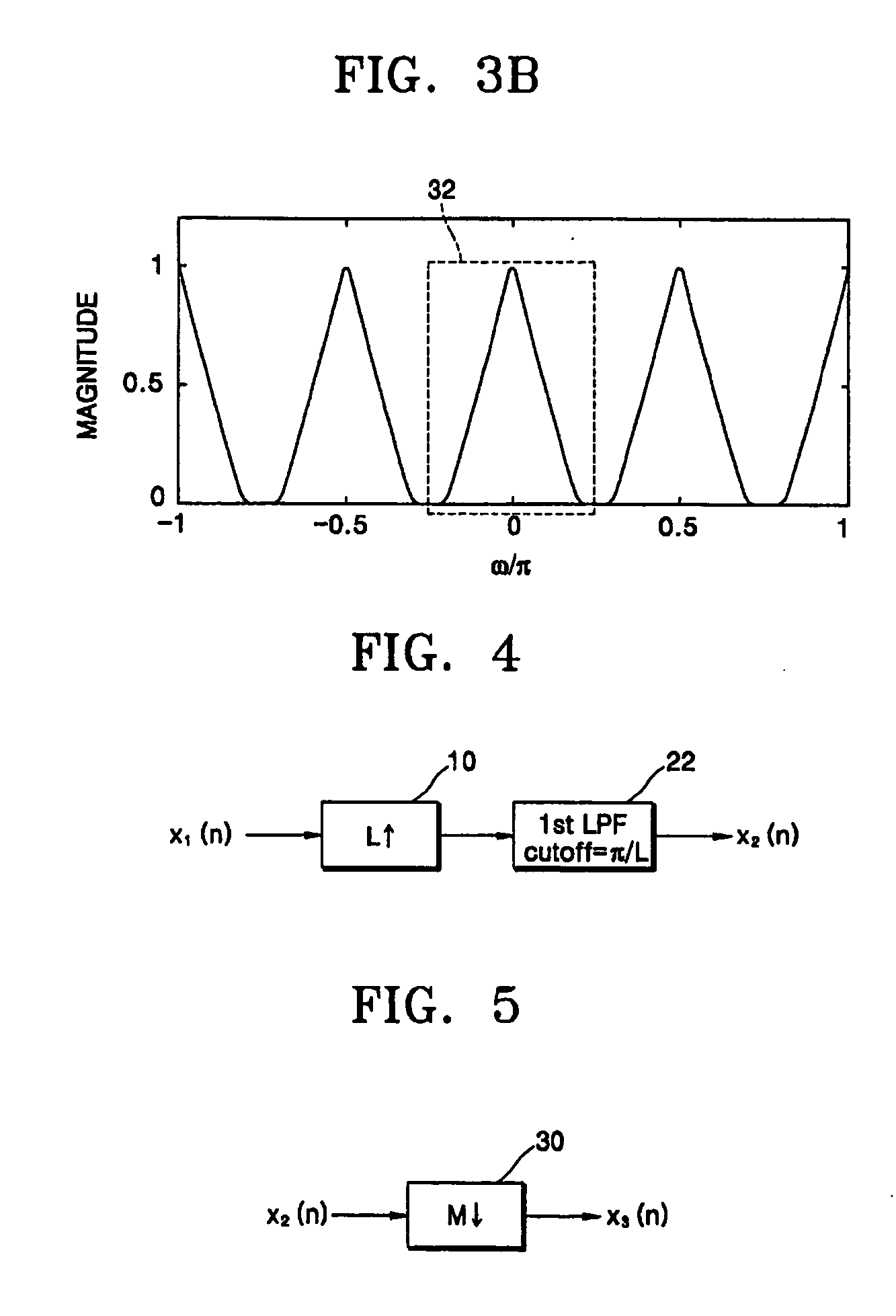 Method of converting resolution of video signals and apparatus using the same
