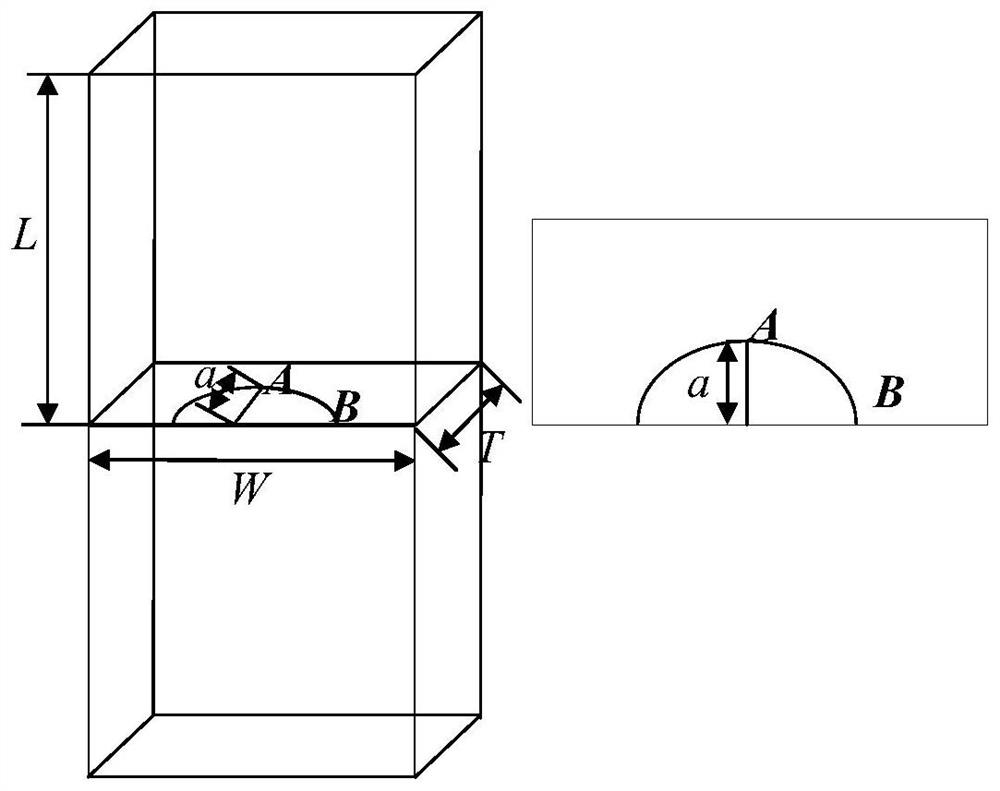 A method for establishing the database of surface crack stress intensity factors based on weight function