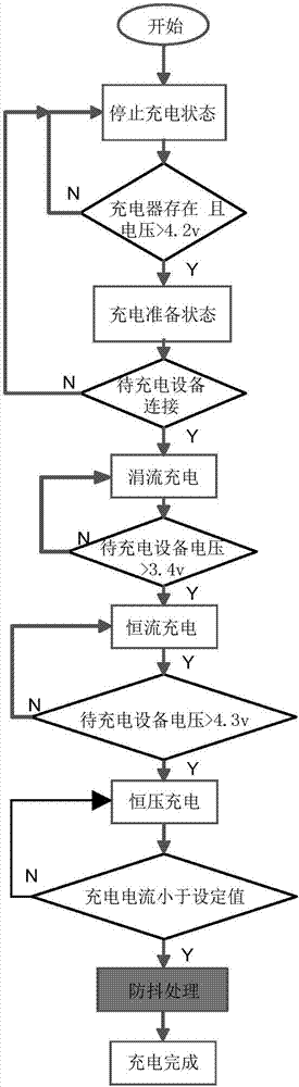 Wireless charging method with anti-shake processing, watch and memory medium