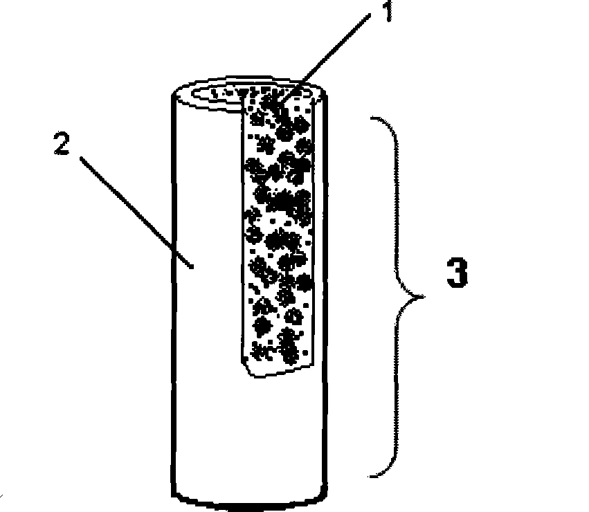 Method for preparing primary column shaped horniness phase composite wear-resistant grinder dish