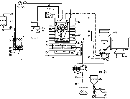 Simulation system for monitoring and analyzing dynamic releasing of pollutants in soil filling materials under leaching state
