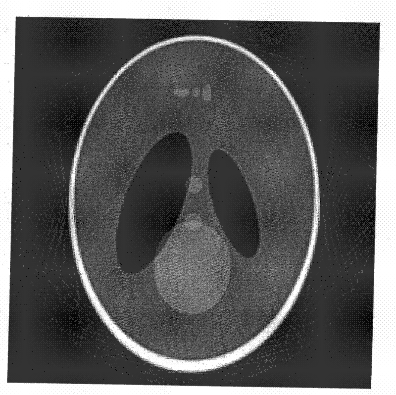 X ray source focus drifting CT reconstruction method