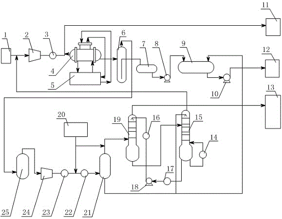 Liquid-chlorine production system