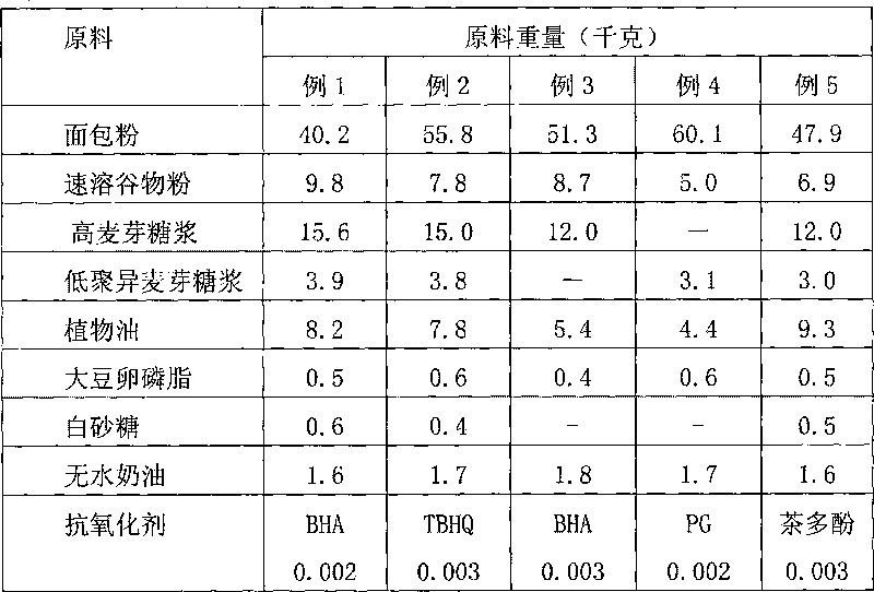 Concentrated food having rehydration characteristics and the processing method