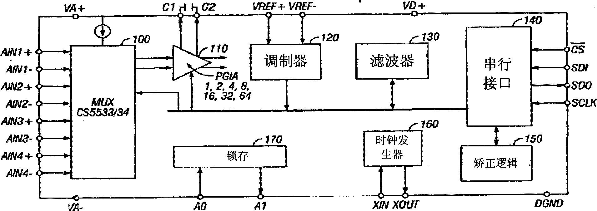 Signal conditioning circuit and dual sampling-hold circuit applying the conditioning method