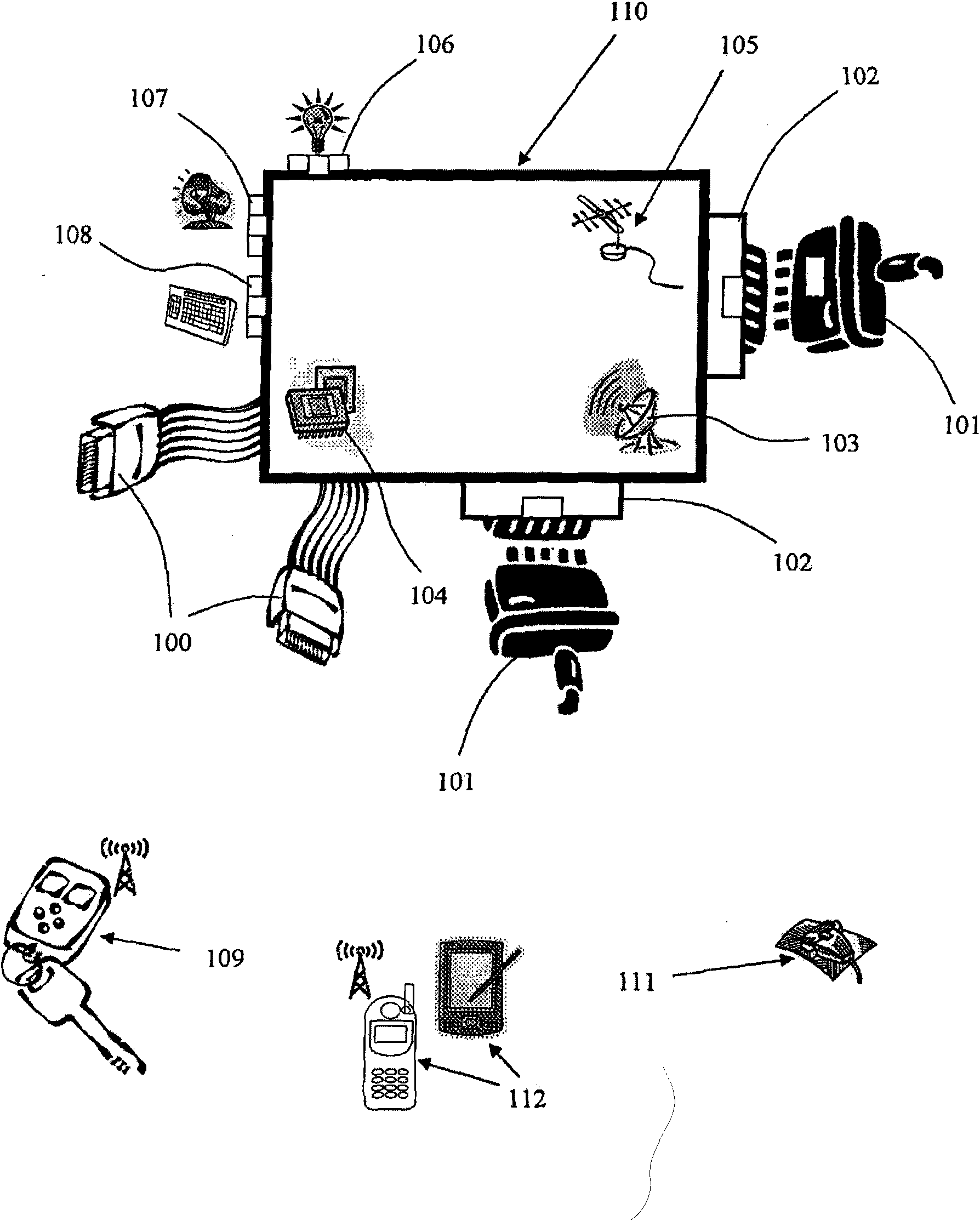 Vehicle remote control system with adjustable replacement device