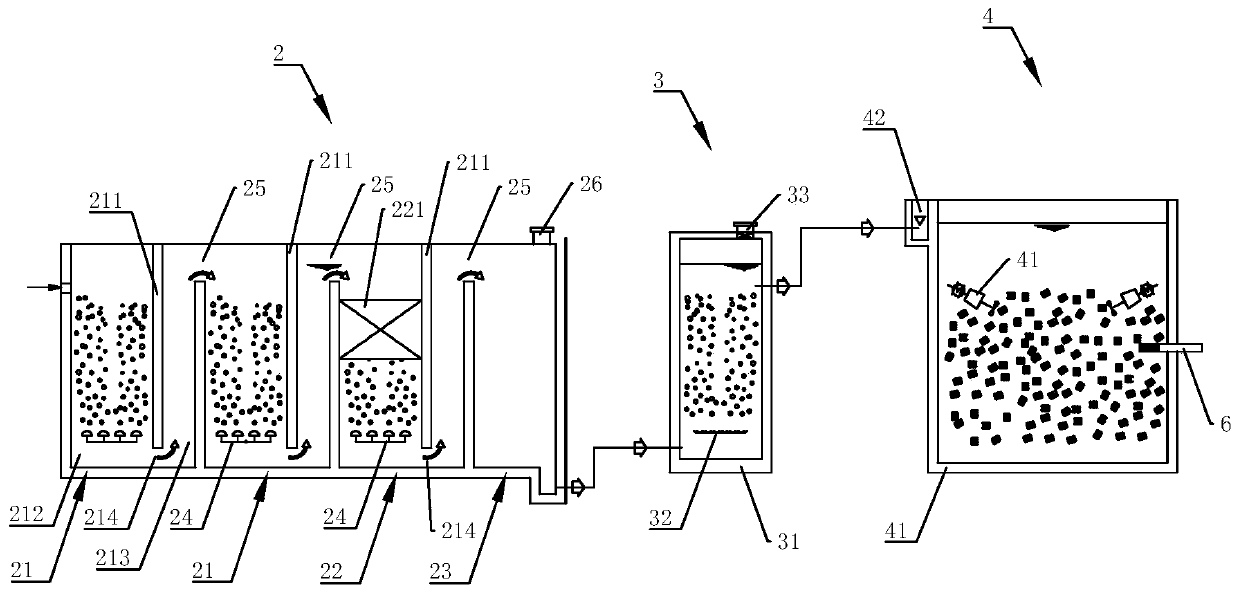Petrochemical RO concentrated brine treatment system and method thereof