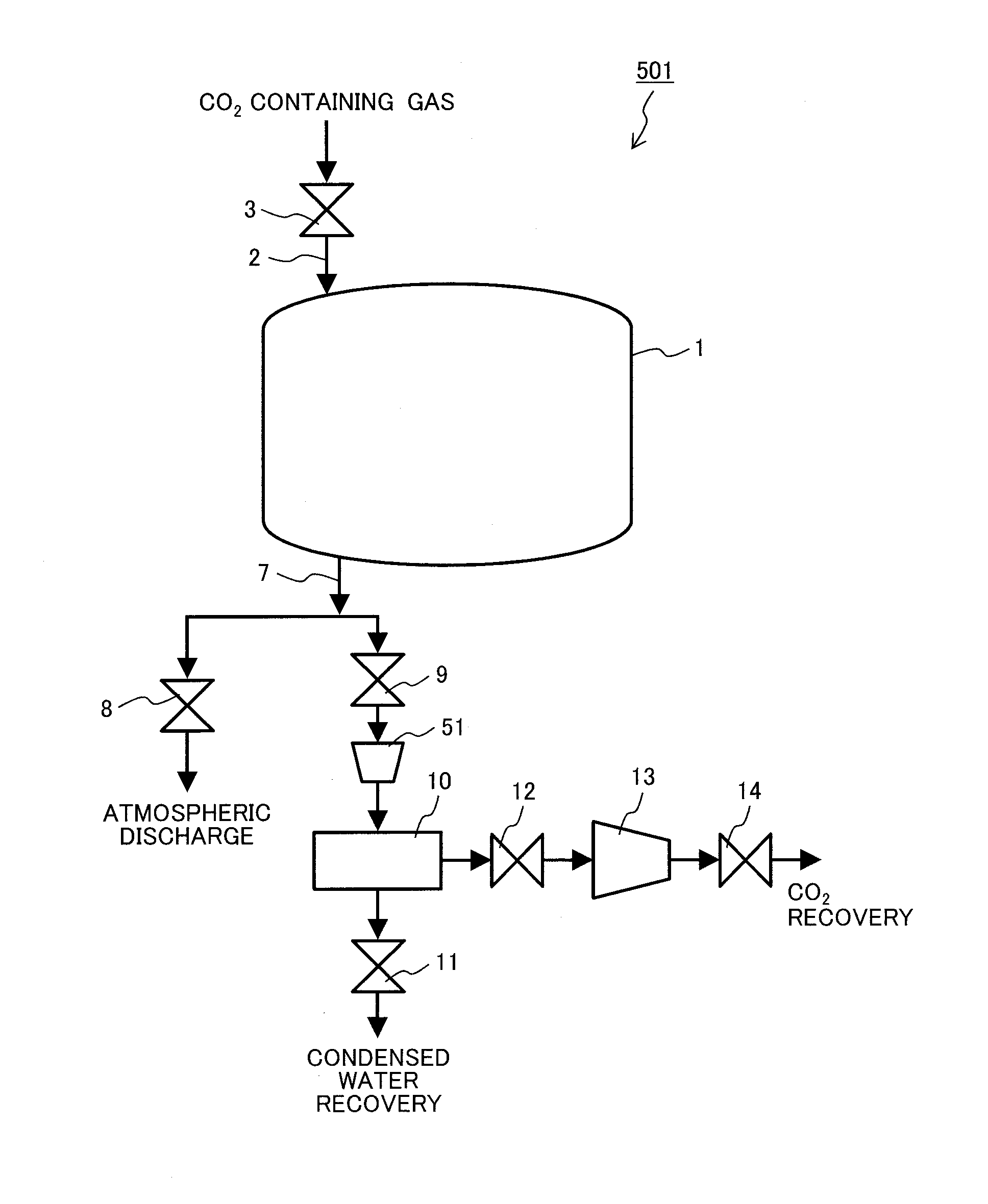 Carbon-dioxide capturing material, and carbon-dioxide recovery apparatus using same