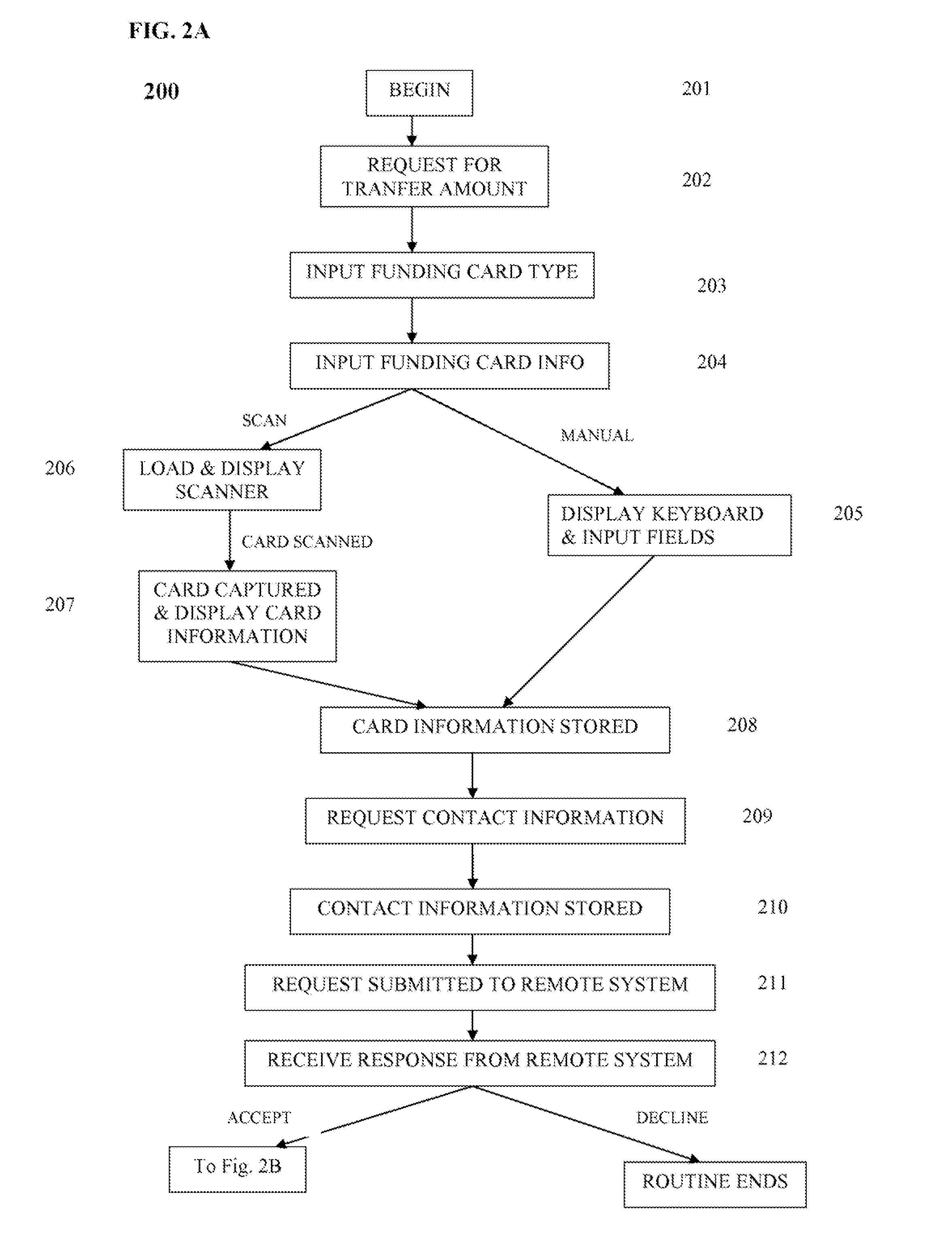 Systems and Methods for Managing Prepaid Cards in a Digital Wallet, including Transferring Value from Prepaid Cards and Managing User Selected Accounts