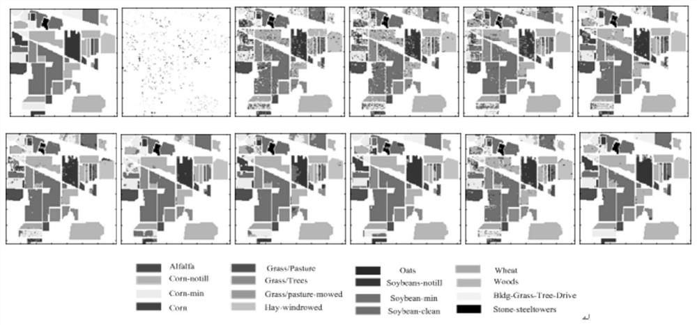 A hyperspectral image classification method based on adaptive optimization of spatial features
